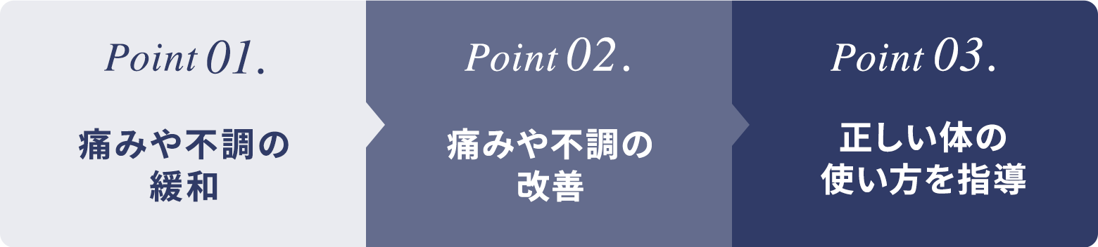 健康な生活を送る体になるために必要な3つのポイント