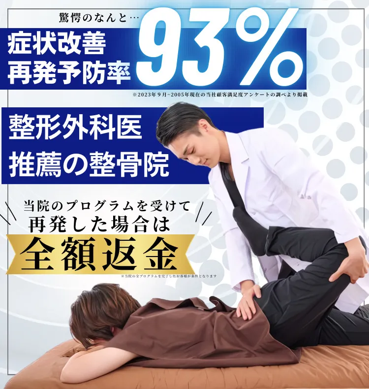 流山の整体・腰痛|あさば整骨院
